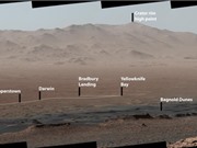 Cận cảnh núi non hùng vĩ trên Sao Hỏa