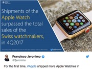Apple trở thành hãng sản xuất đồng hồ lớn nhất thế giới