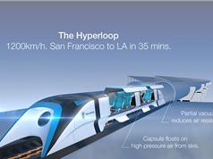 Giấc mộng hyperloop của Elon Musk sớm thành
