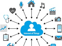 [Infographic] Những điều bạn nên biết về Internet Of Things (IoT)