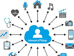 [Infographic] Những điều bạn nên biết về Internet Of Things (IoT)