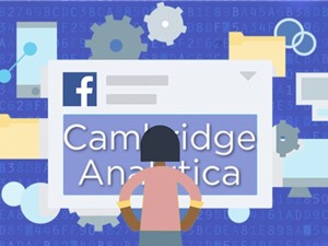 Chuyện thật như đùa: người ta dùng Facebook thậm chí còn nhiều hơn sau scandal Cambridge Analytica