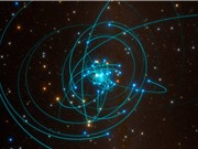 Einstein lại đúng: Lỗ đen làm đổi màu ánh sáng từ ngôi sao
