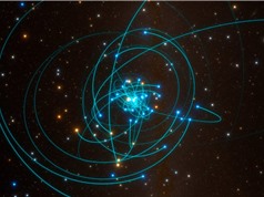 Einstein lại đúng: Lỗ đen làm đổi màu ánh sáng từ ngôi sao