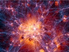 Các thiên hà xếp theo hình mạng nhện cho thấy trật tự vĩ đại của vũ trụ