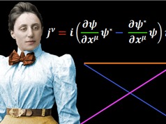 Emmy Noether: Nhà nữ Toán học vĩ đại nhất trong lịch sử