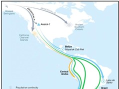 Phác thảo lịch sử di cư loài người ở châu Mỹ