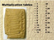 Khám phá tư duy toán học của người xưa qua các bảng cửu chương độc đáo nhất thế giới