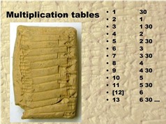 Khám phá tư duy toán học của người xưa qua các bảng cửu chương độc đáo nhất thế giới