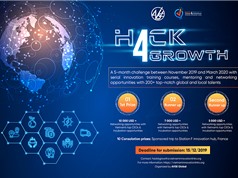 Cuộc thi Hack4Growth: “Tinh luyện” ý tưởng thành cơ hội khởi nghiệp