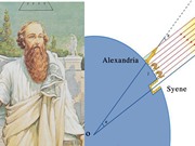 Eratosthenes: Người đầu tiên đo chu vi Trái đất