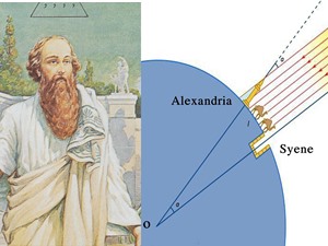 Eratosthenes: Người đầu tiên đo chu vi Trái đất