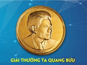 Giải thưởng Tạ Quang Bửu 2021