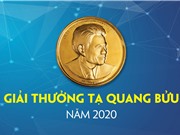 Giải thưởng Tạ Quang Bửu năm 2020