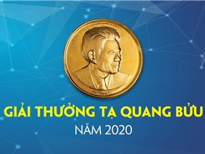 Giải thưởng Tạ Quang Bửu năm 2020