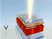 Quy trình phun mới giúp chế tạo loại pin mặt trời perovskite tốt hơn