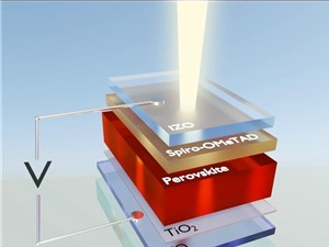 Quy trình phun mới giúp chế tạo loại pin mặt trời perovskite tốt hơn