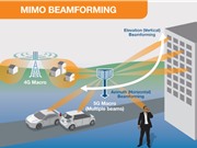 Phát triển nguyên mẫu công nghệ MIMO beamforming