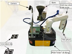 Hệ thống robot in 3D di động chế tạo bê tông kích thước lớn