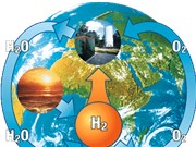 Năng lượng Hydro trong xu hướng chuyển dịch năng lượng của thế giới
