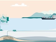 Na Uy lên kế hoạch lưu trữ CO2 dưới đáy biển