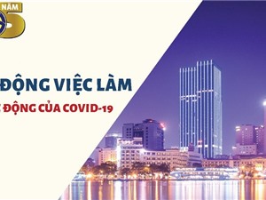 [Infographic] Bức tranh lao động – việc làm quý I/2021