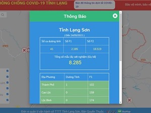 Lạng Sơn ra mắt bản đồ COVID-19, theo dõi tình hình dịch theo thời gian thực