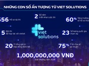 Viet Solutions 2021: Tiếp nhận cả ý tưởng và tăng gấp ba giá trị giải thưởng