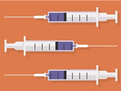 Bệnh nhân cấy ghép nội tạng và ung thư có thể cần 3 liều vắc-xin COVID-19