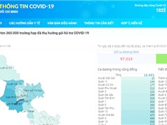 TPHCM ra mắt Cổng thông tin COVID-19