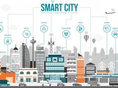 Mô hình Thành phố thông minh của Viettel được trao giải tại World Communication Awards 2021