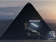 Tia vũ trụ sẽ tiết lộ hai khu vực bí ẩn trong Đại kim tự tháp Giza