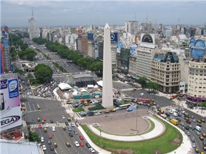 Argentina - Nền kinh tế thăng trầm