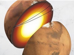 Sóng địa chấn tiết lộ lõi sao Hỏa ở dạng lỏng