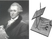 William Herschel - Người đề xuất sự tồn tại của ánh sáng vô hình