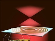 Thấu kính mỏng nhất thế giới chỉ dày 3 nguyên tử