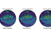 Dự báo thời tiết có độ chính xác bằng mô hình AI