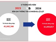 Hơn 70 triệu bản ghi dữ liệu cá nhân và khách hàng bị rò rỉ trong sáu tháng đầu năm 