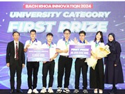 17 dự án nhận giải thưởng Bach Khoa Innnovation 2024