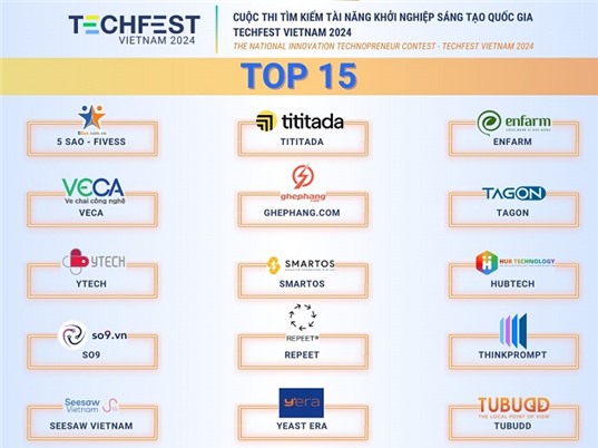 15 startup dẫn đầu cuộc thi Techfest Việt Nam 2024