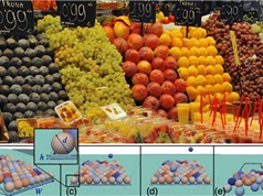 Tìm thấy những điểm tới hạn ở vô số khối cầu xếp chồng