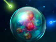 Chuyển động vật lý của hạt neutrino và sự thay đổi vị của chúng trong các hệ vật lý thiên văn