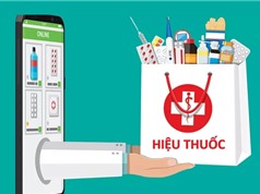 Nhận thức và thái độ của người dân đối với mua bán thuốc và thực phẩm chức năng online