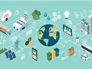 Tương lai của  công nghệ khí hậu