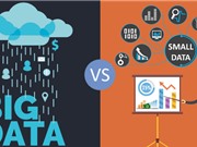 Dữ liệu lớn và dữ liệu nhỏ: Hiểu đúng để khai thác đúng