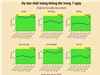 [Infographic] Dự báo chất lượng không khí trên cả nước - tuần từ 16/6 đến 22/6/2025