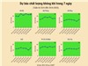 [Infographic] Dự báo chất lượng không khí trên cả nước - tuần từ 23/6 đến 29/6/2025