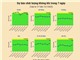 [Infographic] Dự báo chất lượng không khí trên cả nước - tuần từ 7/7 đến 13/7/2025