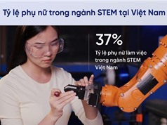 Phân biệt giới trong ngành STEM: Ảnh hưởng tới sức khỏe tâm thần của phụ nữ