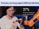 Phân biệt giới trong ngành STEM: Ảnh hưởng tới sức khỏe tâm thần của phụ nữ